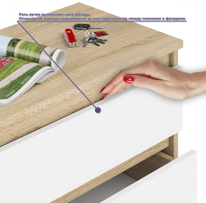 Мори компьютерный стол МС-6 правый + Тумба МТВ1204.1 + Полка 900, дуб сонома/белый
