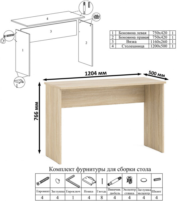 Мори письменный стол МСП1200.1 + Шкаф МШ900.1 + Антресоль МА900.1, дуб сонома/белый