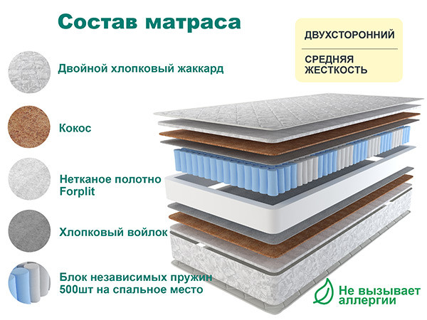 Матрас SPRING HARD 80х160