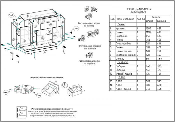 Комод СВК № 4, венге/дуб лоредо