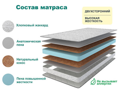 Матрас SLEEP HARD 90х190