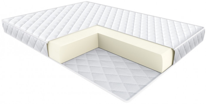 Матрас Практик Ролл 80х186